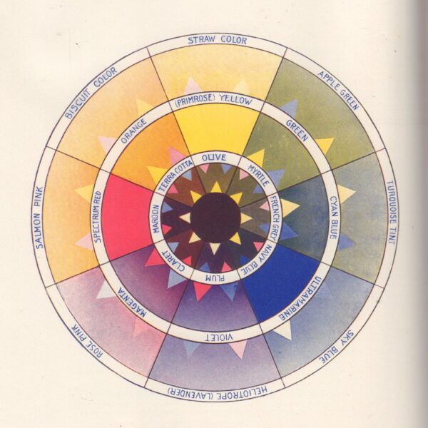 MEADON, Joseph.  The Graphic Arts and Craft Year Book 1907. - Image 5
