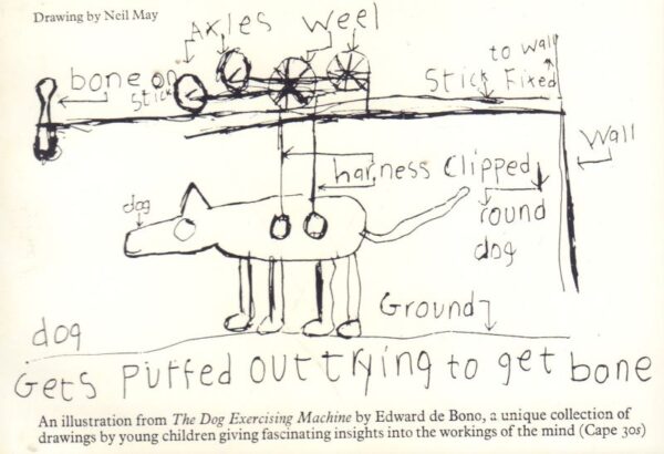 de BONO, Edward.  The Dog Exercising Machine. - Image 2