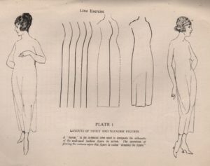 HARTMAN, Emil Alvin. Texts and Plates on Costume Design.