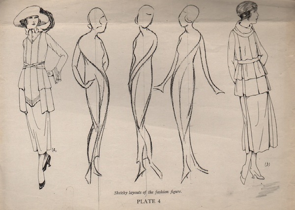 HARTMAN, Emil Alvin. Texts and Plates on Costume Design.