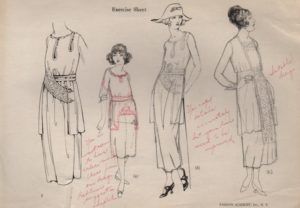 HARTMAN, Emil Alvin. Texts and Plates on Costume Design.