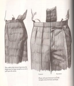 FLUSSER, Alan. Clothes and the Man: The Principles of Fine Dress.