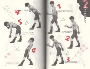 KASAI, Hiroshi. Break and Disco Dance.