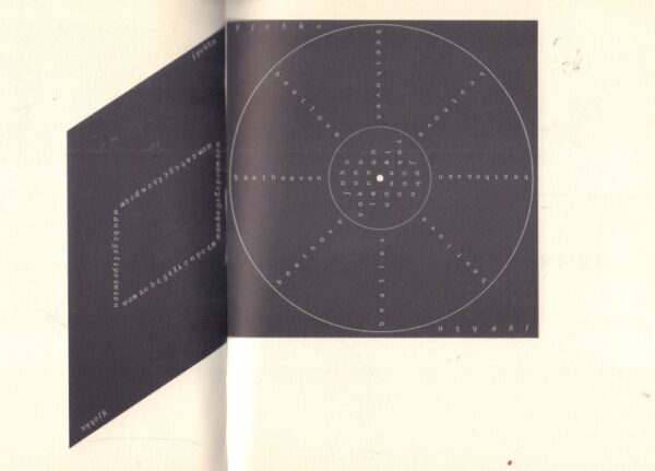 MODESTO, Luiz Sergio.  Teatro de Mente / Concerto de Mente. - Image 6