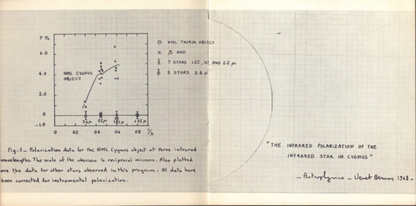 CELANT, Germano.  Record as Artwork. - Image 2