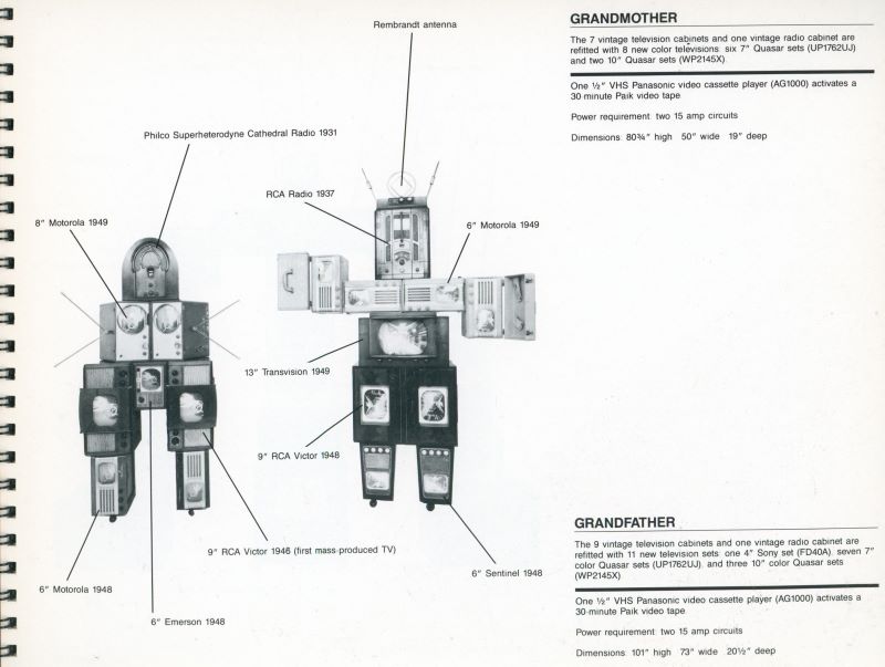 PAIK, Nam June. Family of Robot. - Image 5
