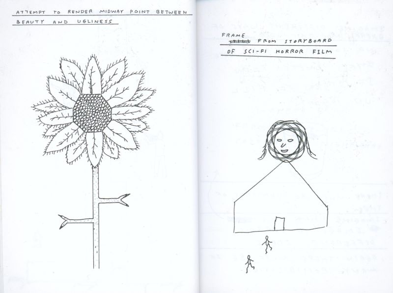 SHRIGLEY, David. Blank Page and Other Pages. - Image 3