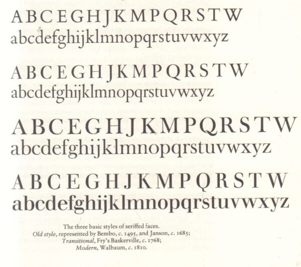 TRACY, Walter.  Letters of Credit: A View of Type Design. - Image 2